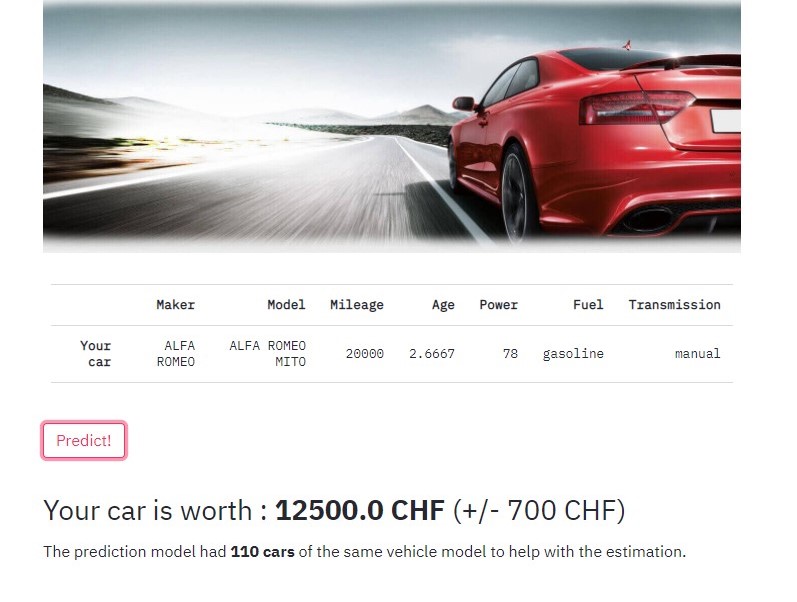 Predicting Used Car Prices